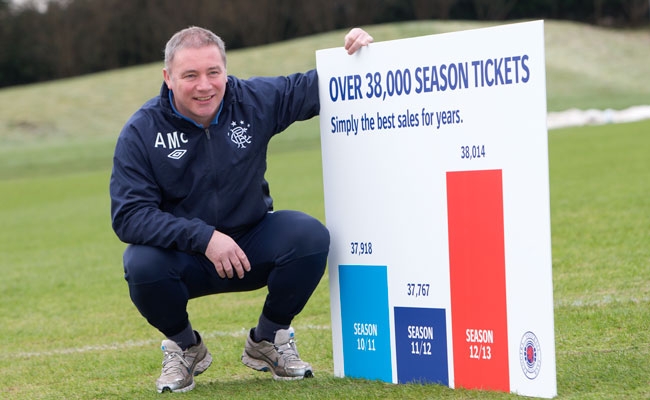 Seasons To Be Cheerful! - Rangers Football Club, Official Website