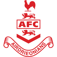 Crest